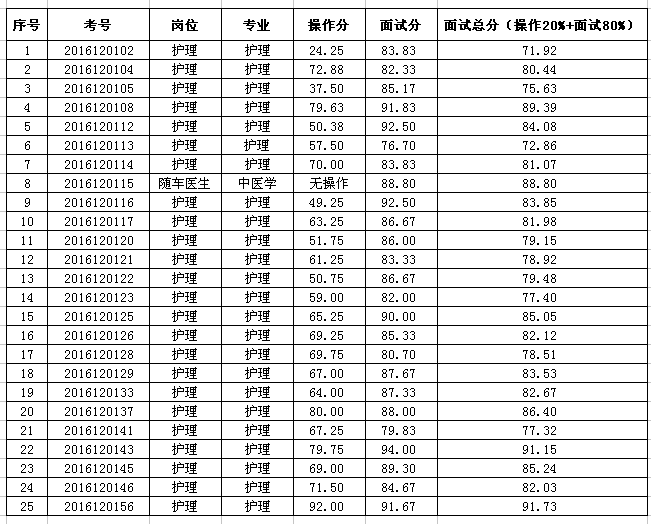 香港正宗六宝典资料大全