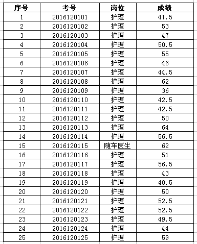 香港正宗六宝典资料大全