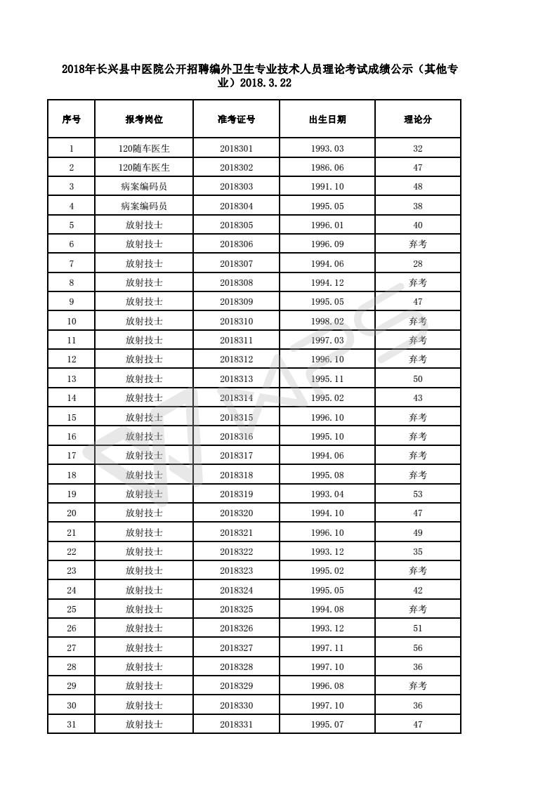 香港正宗六宝典资料大全