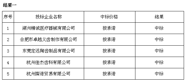 香港正宗六宝典资料大全