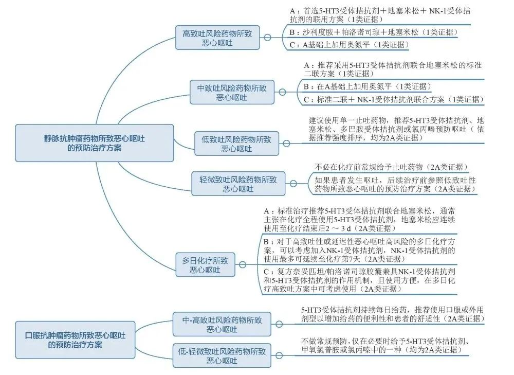 香港正宗六宝典资料大全