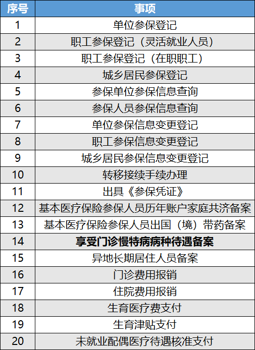 香港正宗六宝典资料大全