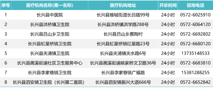 香港正宗六宝典资料大全