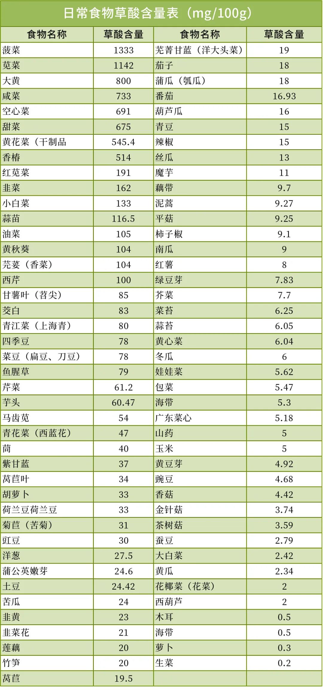 香港正宗六宝典资料大全