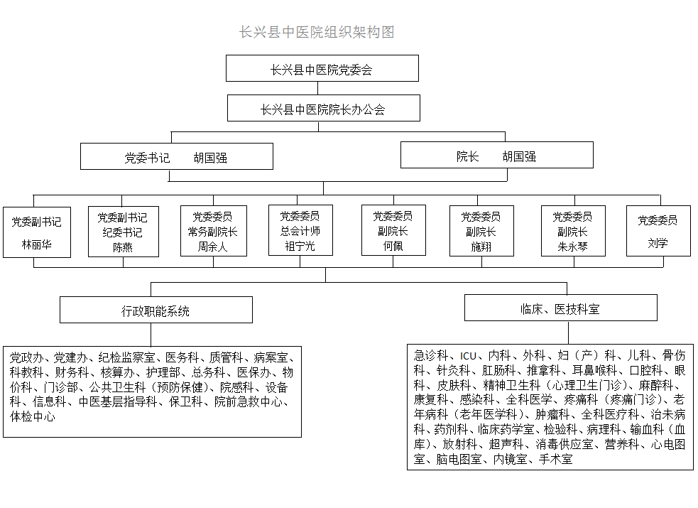 香港正宗六宝典资料大全